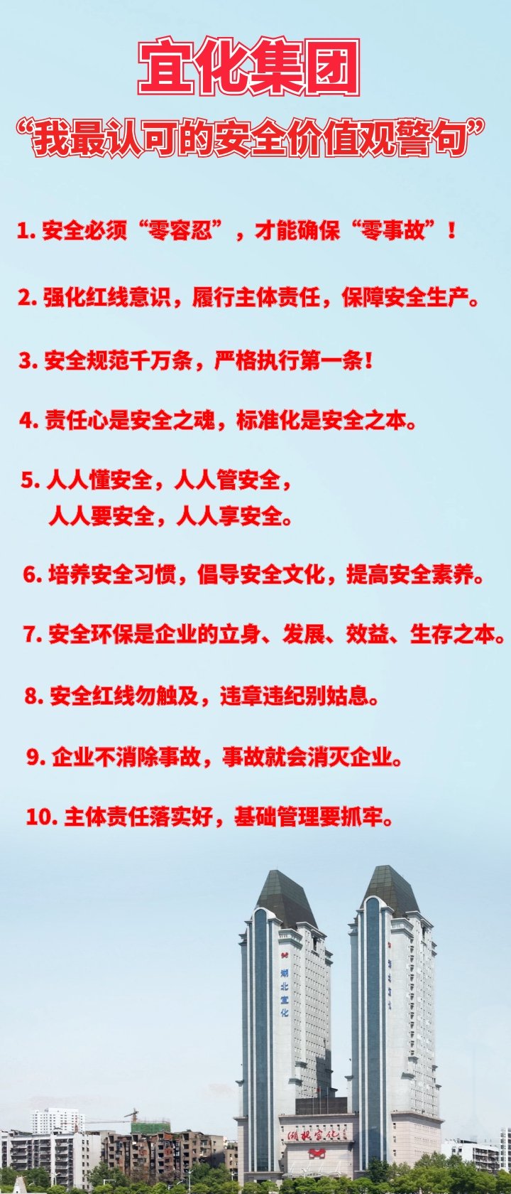 宜化集團(tuán)“我最認(rèn)可的安全價值觀警句”出爐！